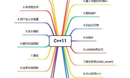 脱皮了怎么快速恢复-脱皮的作用和功效网 - 网站提供脱皮的作用和功效是什么小常识、脱皮的作用和功效图片